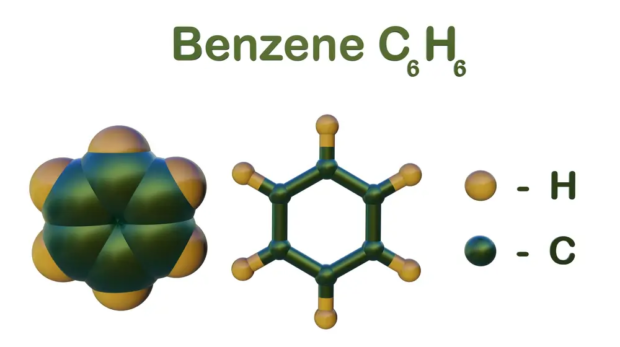 Engineering Controls for Benzene Exposure What the Data Says About Their Effectiveness