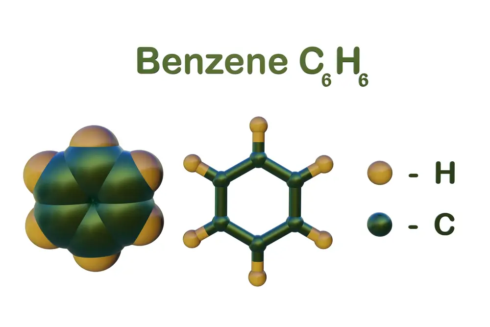 Engineering Controls for Benzene Exposure What the Data Says About Their Effectiveness