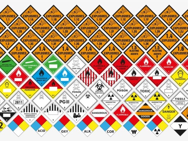 Understanding Radiation Warning Signs What Each Symbol Means