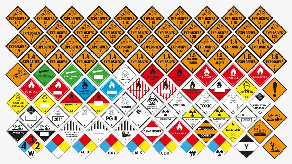 Understanding Radiation Warning Signs What Each Symbol Means
