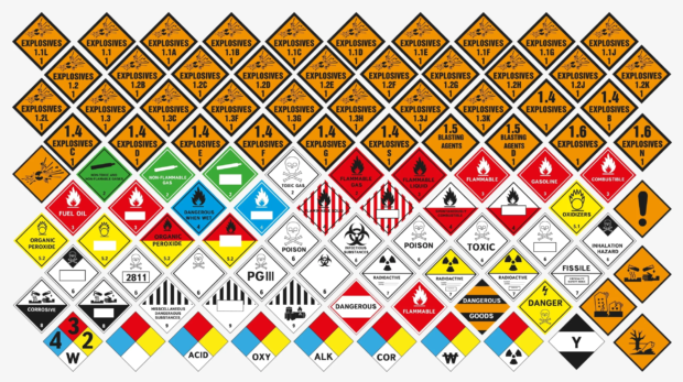 Understanding Radiation Warning Signs What Each Symbol Means