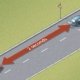 Stopping Distance Car