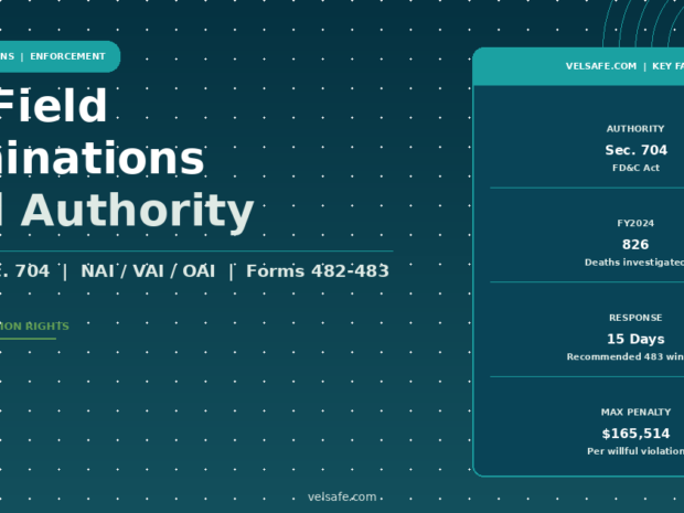 fda-field-examinations