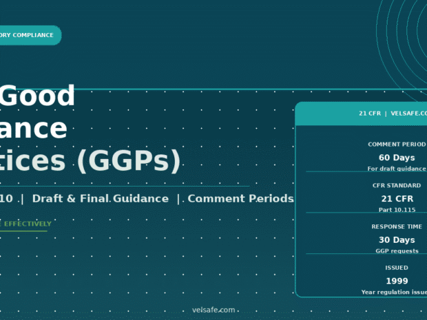 fda-good-guidance-practices-1