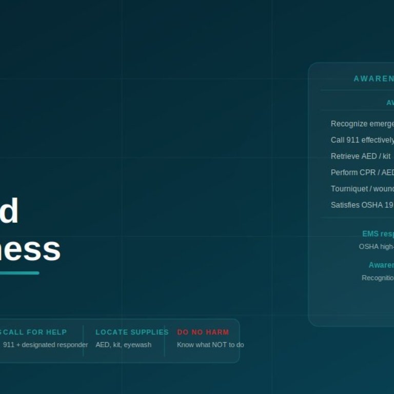 featured_awareness