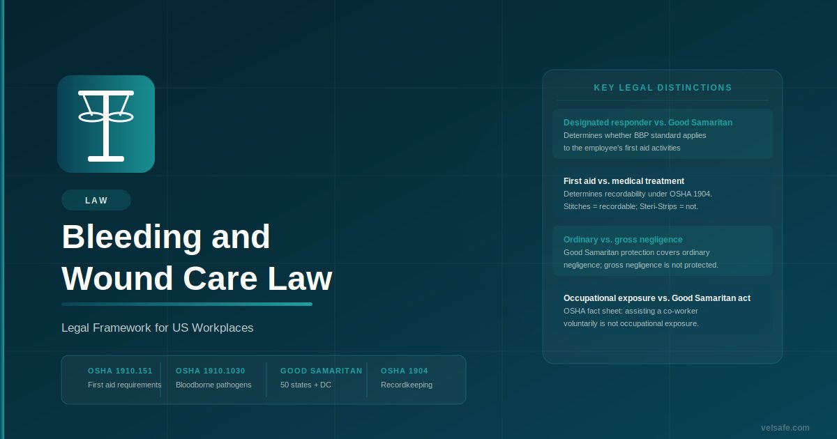 featured_bleeding_law