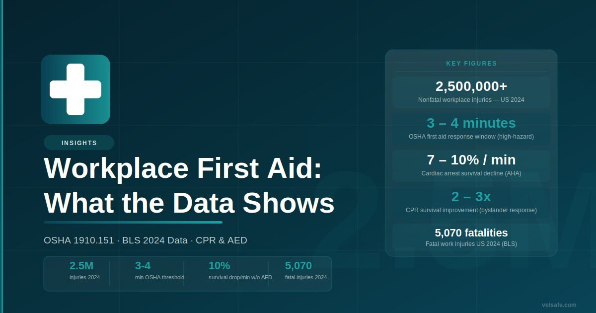 featured_firstaid
