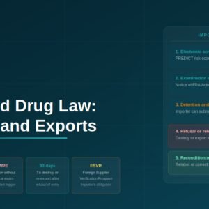 featured_imports