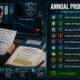 Annual Product Review guide for pharmaceutical QA teams covering 9 steps from data collection and trend analysis to defensible conclusions, CAPA tracking and FDA inspection readiness under 21 CFR 211.180