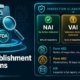 fda-establishment-inspection-guide