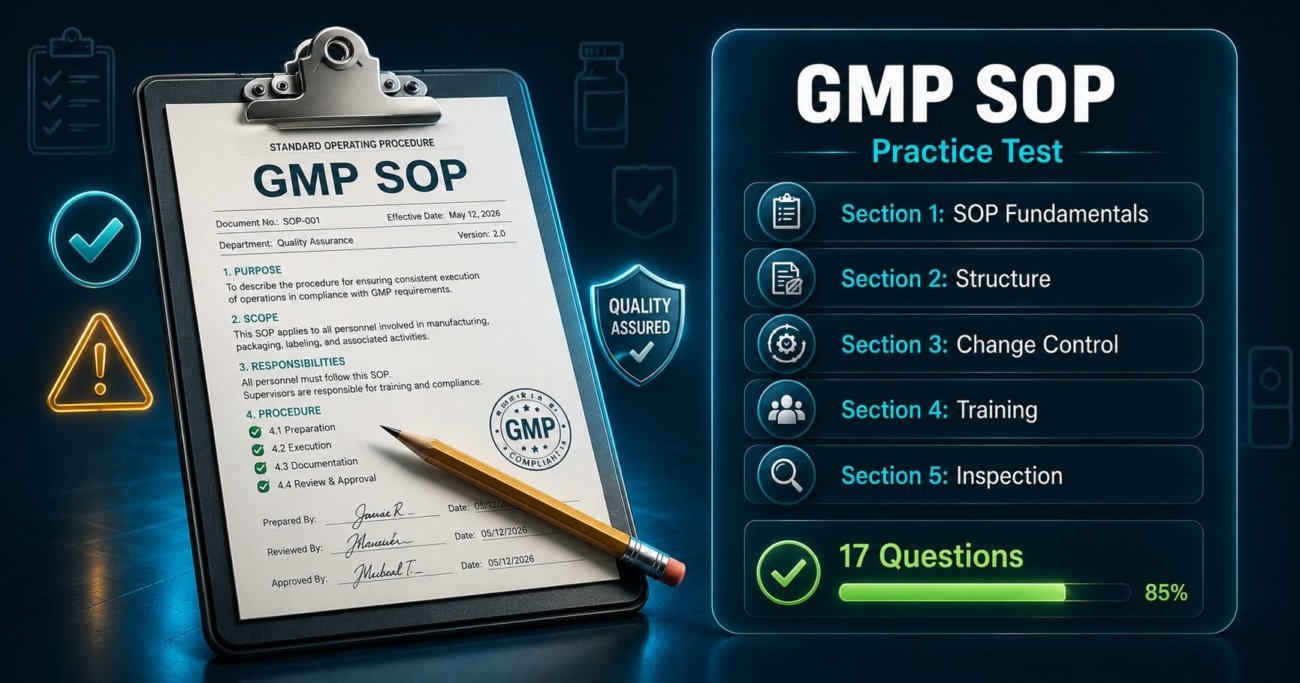 GMP SOP practice test covering pharmaceutical and medical device standard operating procedure requirements and FDA inspection readiness