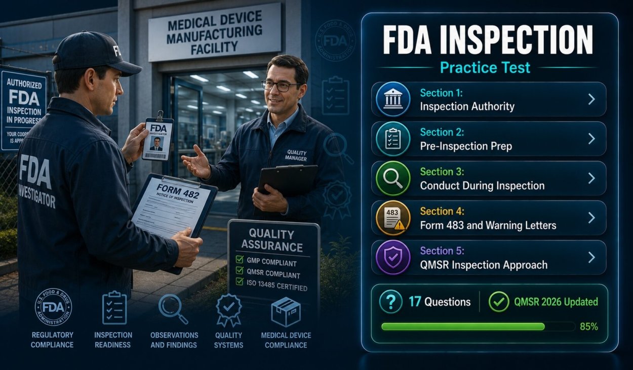 FDA inspection practice test covering inspection authority, Form 483 responses, Warning Letters, QMSR compliance program 7382.850 and medical device inspection preparation