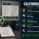 California Hazard Communication practice test covering Cal/OSHA Title 8 CCR 5194 requirements including SDS retention, multilingual training and worker rights