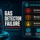 Direct-reading gas monitor showing a failure alert beside a confined space manhole, illustrating HAZWOPER atmospheric monitoring risks