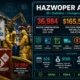 Infographic showing 30+ HAZWOPER and NIMS statistics including 36,984 hazard communication violations (2021-2025), $165,514 maximum OSHA penalty per willful violation, 5,070 worker deaths in 2024, and ICS training requirements under 29 CFR 1910.120. Data covers construction, food distribution, and general manufacturing emergency response coordination.
