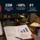Hearing conservation awareness featured image showing a female EHS manager reviewing a printed audiometric results report with a rising STS trend chart, a donut chart breaking down STS root causes in the top bar overlay, and three OSHA and NIOSH statistics.