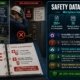 Safety Data Sheets workplace insights covering SDS accessibility failures, the four critical emergency sections, electronic system risks, SDS quality gaps and the 30-year retention obligation