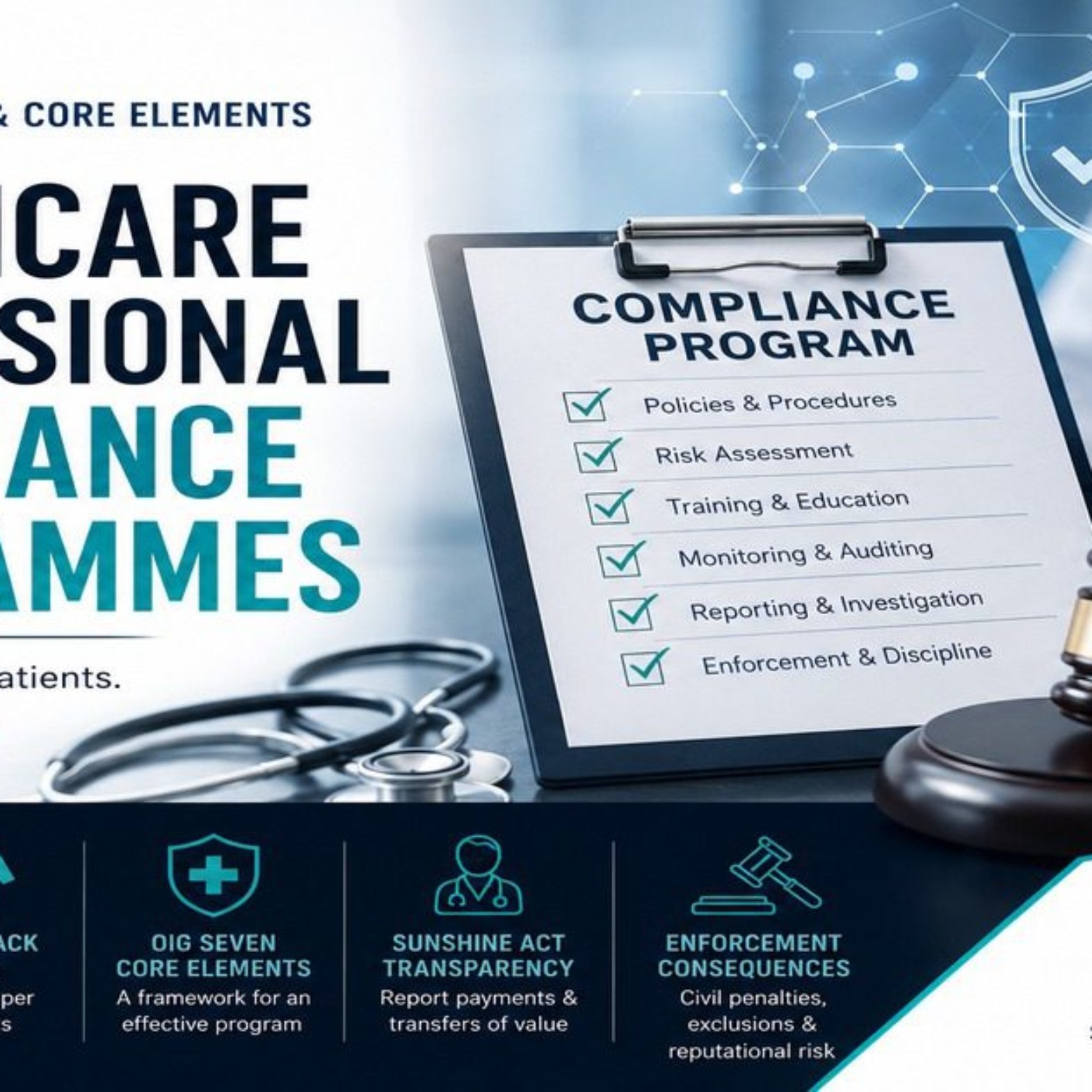 Healthcare professional compliance programmes legal requirements featured image showing a compliance programme checklist with OIG seven core elements, a Healthcare Laws and Regulations book, gavel, and stethoscope, and a five-element panel covering the False Claims Act, Anti-Kickback Statute, OIG core elements, Sunshine Act, and enforcement consequences.