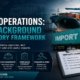 Import operations legal background and regulatory framework featured image showing a container ship at a commercial port with an Import shipping container on a truck, an Import Compliance checklist covering customs entry, regulatory approval, product safety, documentation, and recordkeeping, and a Law book.