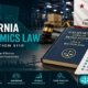 California ergonomics law featured image showing the California Code of Regulations Title 8 Section 5110 book with a gavel, California state flag, Ergonomics Safety hard hat, and a compliance checklist listing RMI programme, employee involvement, hazard assessment, engineering controls, training, recordkeeping, and continuous improvement.