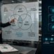 EHS compliance director presenting ISO 45001, 9001 and 14001 integration framework on a glass whiteboard