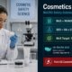 Lab scientist examining cosmetic formula with MoCRA safety substantiation dashboard showing Margin of Safety calculation, NOAEL methodology, and US versus EU regulatory comparison
