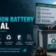 Worker in safety gear placing large lithium-ion batteries into a labeled recycling bin at a battery disposal center
