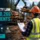 Logger in full PPE including chainsaw chaps and hard hat beside a felled tree in a forest