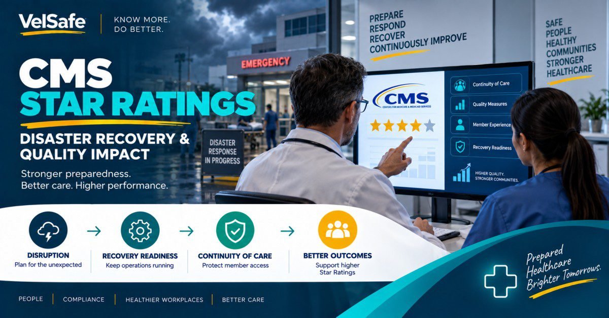 CMS star ratings disaster recovery and quality impact case study showing a physician and healthcare administrator reviewing CMS star ratings on a monitor displaying continuity of care, quality measures, member experience, and recovery readiness metrics, with a hospital emergency entrance and disaster response in progress sign visible in the background
