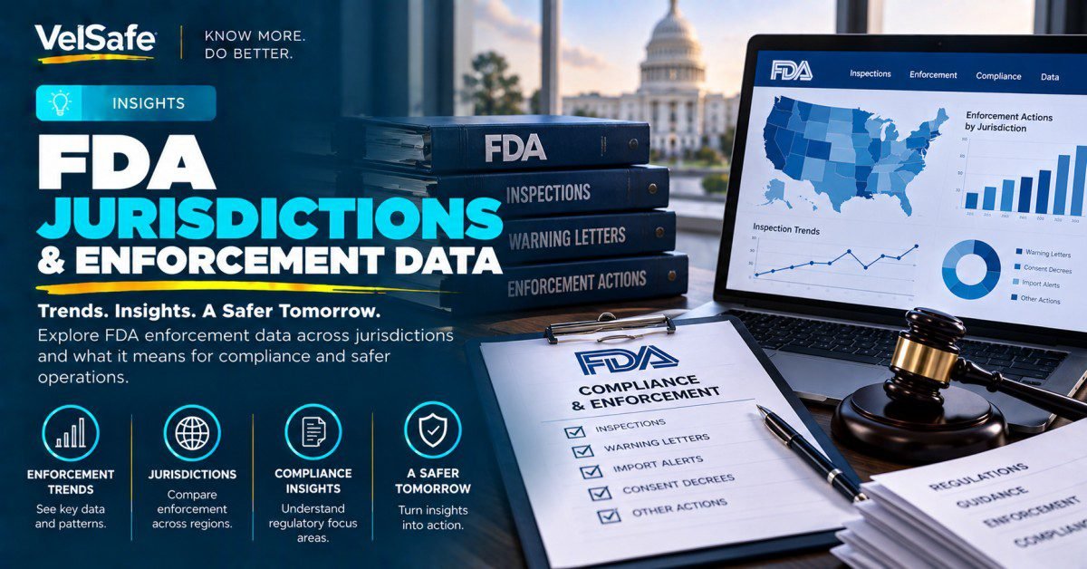 FDA compliance and enforcement checklist clipboard beside regulatory binders and laptop showing enforcement actions by jurisdiction map and inspection trends data for 2026
