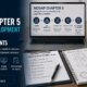 MDSAP Chapter 5 design and development process legal requirements design plan and regulatory binders