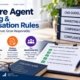 Medicare agent marketing and compensation rules compliance checklist showing CMS guidelines marketing rules compensation limits disclosure requirements and beneficiaries first principle with binders labelled CMS guidelines marketing rules compensation and compliance