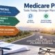 Medicare Part D bid pricing tool plan benefit package and better decisions signpost showing analyze bid pricing build the right benefit package and support healthier members
