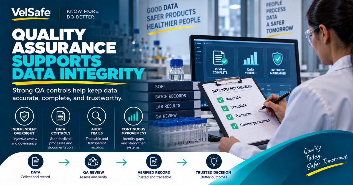 Quality assurance supports data integrity in clinical research and GMP environments showing a female QA scientist in a laboratory reviewing a data integrity checklist covering accurate, complete, traceable, and contemporaneous data criteria, with SOPs, batch records, lab results, and QA review binders stacked alongside a monitor displaying review complete, data verified, and integrity maintained status panels