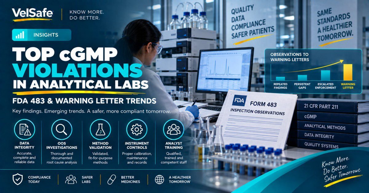 Top cGMP violations in analytical labs FDA 483 and Warning Letter trends insights article showing a female pharmaceutical scientist in a white lab coat and blue gloves reviewing HPLC chromatography data on a laptop in a pharmaceutical analytical laboratory, with an FDA Form 483 Inspection Observations document and regulatory reference books covering 21 CFR Part 211, cGMP, analytical methods, data integrity, and quality systems stacked beside the workstation, and an infographic panel showing the escalation pathway from repeated findings through persistent gaps and escalated enforcement to Warning Letter, with icons below covering data integrity, OOS investigations, method validation, instrument controls, and analyst training